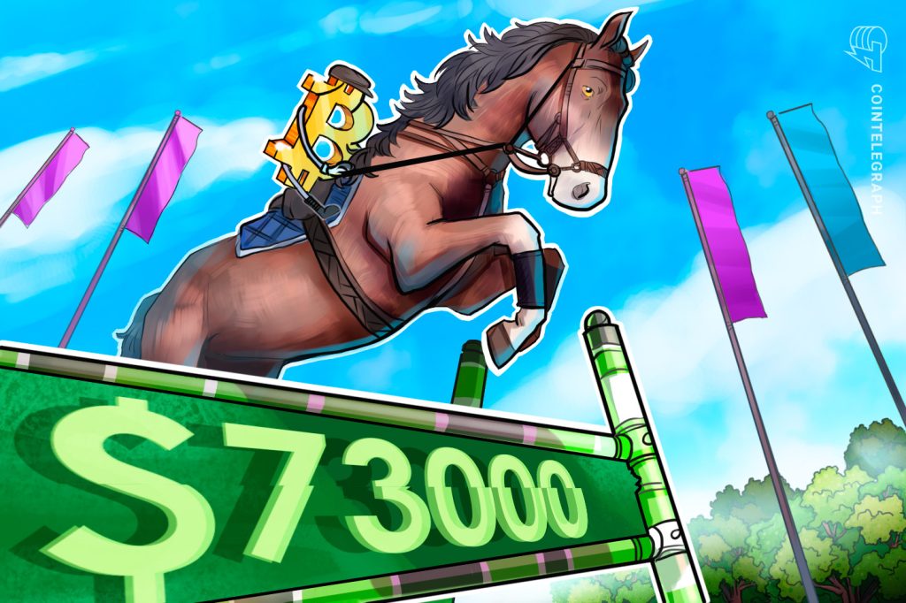 Bitcoin Rally Accelerates As Investors Ignore Recession Risks