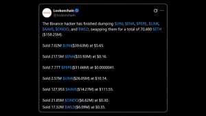 Binance Hacker Dumps $158M in Alts as Sleuths Question Exchange's Key Story