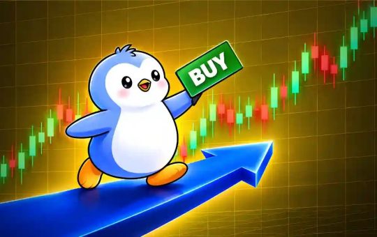 Is a 77% Rally Next?