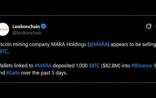 MARA Ships $83 Million in Bitcoin to Exchanges as Its Stock Sinks 45%