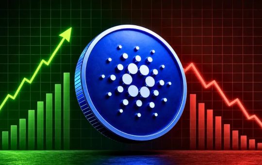 Next ADA Buy Zone Revealed
