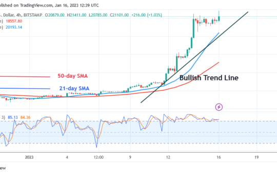 Bitcoin Price Prediction for Today, January 16: BTC Price Holds above $21K as the Current Uptrend Remains Stationary