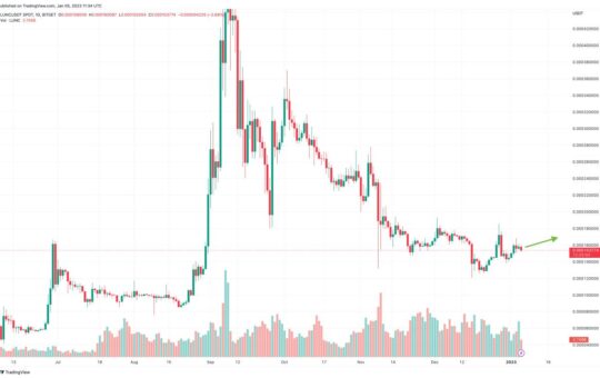 Terra Luna Classic Price Prediction – LUNC May See 10x Gains in 2023, Here’s Why
