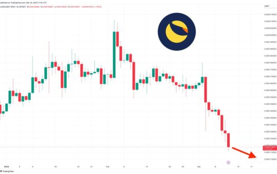 Terra Luna Classic Price Prediction as $100 Million Trading Volume Comes In – What's Going On?