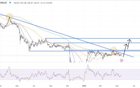 Solana Price Prediction as SOL Blockchain Sees Huge Surge in New Users Following Spike in ETH Gas Fees – Time to Buy?