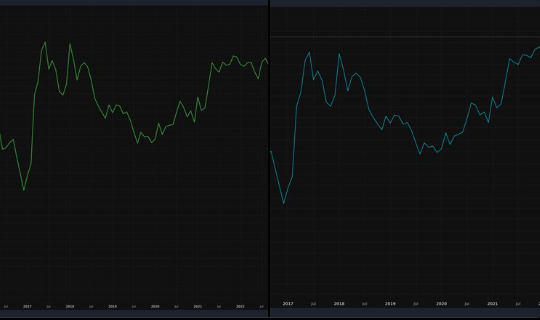 MicroStrategy BTC vs ETH