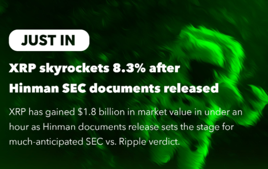 Ripple price Hinman documents
