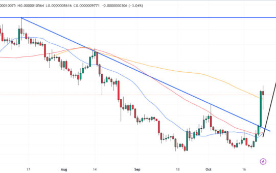 Pepe Price Prediction as 6.9 Trillion PEPE Coins Are Burned – Can PEPE Reach $1?