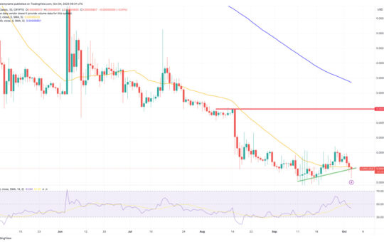 Terra Luna Classic Price Prediction as LUNC Falls to 100th Place in Coin Rankings – Is It All Over?