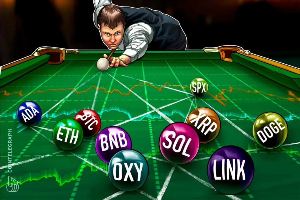 SPX, DXY, BTC, ETH, XRP, BNB, SOL, DOGE, ADA, LINK