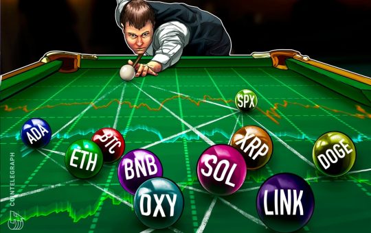 SPX, DXY, BTC, ETH, XRP, BNB, SOL, DOGE, ADA, LINK
