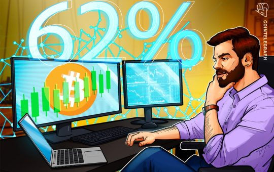 Bitcoin Order-Book Liquidity Points To A New Short Squeeze Next