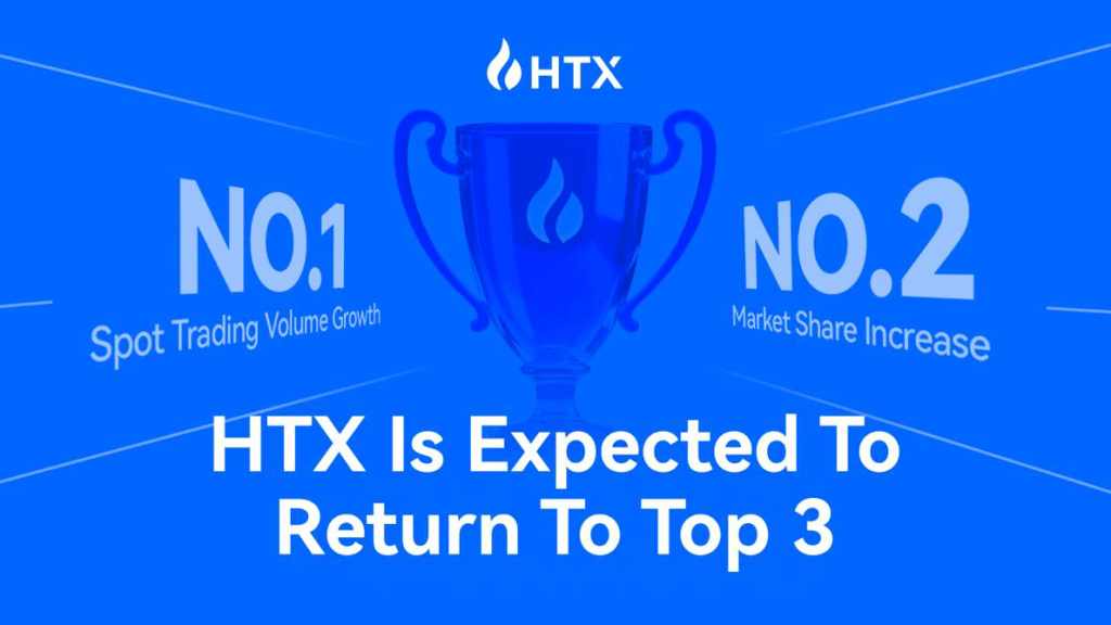 HTX Tops Global Metrics, Marking a Triumphant Return After 12 Years