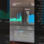 ANOTHER Solo Bitcoin Block Found! but not by a small miner…