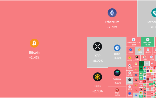 Bitcoin, Ethereum, Crypto News & Price Indexes