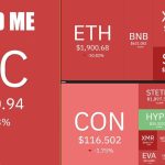 CRYPTO MINING ANNIHILATION.