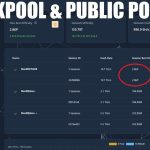 2x SOLO BITCOIN MINERS HIT A BTC BLOCK IN 1 DAY? WOW