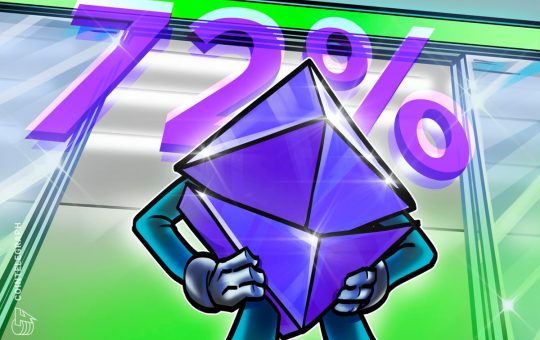 ETH Buy Pressure Hits $5.5B As Price Nears Key Breakout