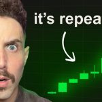 This Bullish Bitcoin Pattern Hasn’t Happened in 4 Years