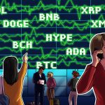 Bitcoin Bulls Change The Trend: Is $80K Next?