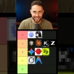 AI Tools Tier List (2026)