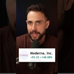 Moderna Stock EXPLODES on Cancer Breakthrough