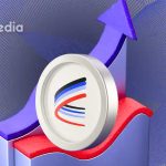 Aerodrome Finance (AERO) Prediction for 2026-2030