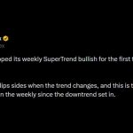 Bitfinex Flags Bullish Bitcoin Price Signal on Weekly Super Trend Chart