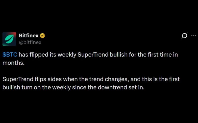 Bitfinex Flags Bullish Bitcoin Price Signal on Weekly Super Trend Chart