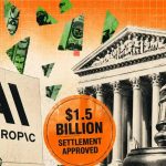 Anthropic IPO Could Receive Junk Credit Rating Despite $800 Billion AI Spending Plan