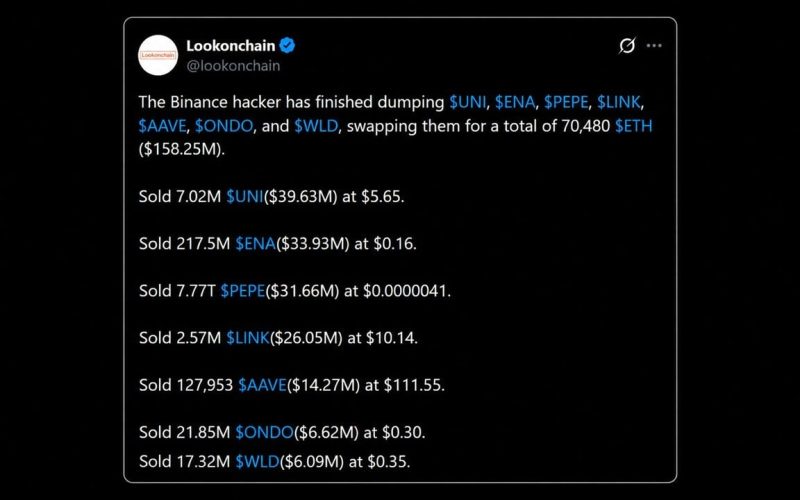 Binance Hacker Dumps $158M in Alts as Sleuths Question Exchange's Key Story