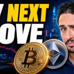 Bitcoin BREAKS Resistance!  (Fed Inflation Fears CANCELLED?)