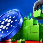 Can ADA Climb Toward $0.43?